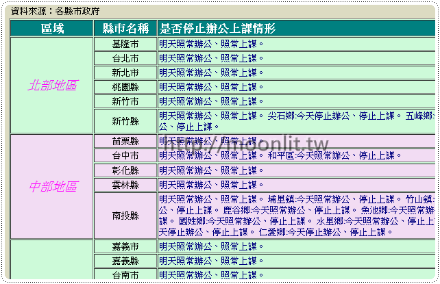 停止上班上課查詢網頁 | 停班停課查詢電話