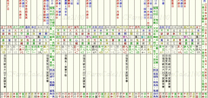 電子農民曆2012 cfarmcale 2010-2100