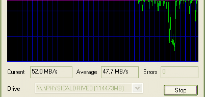 硬碟測速工具 HD_Speed