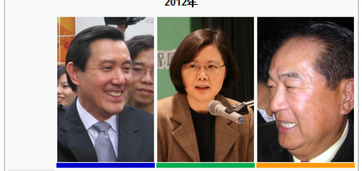 總統大選2012日期 投票日