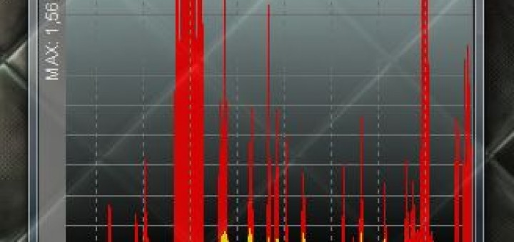 網路監控軟體 NetMeter 免安裝中文版 1.1.41 Beta