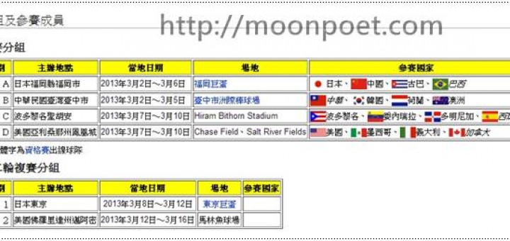 2013世界棒球經典賽賽程表