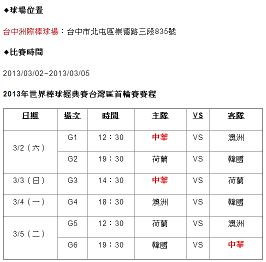 2013世界棒球經典賽賽程表
