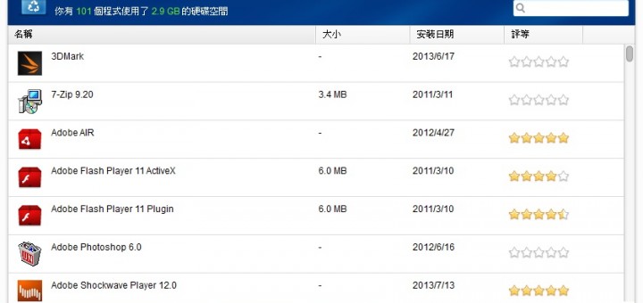 軟體完整移除工具 Wise Program Uninstaller 免安裝