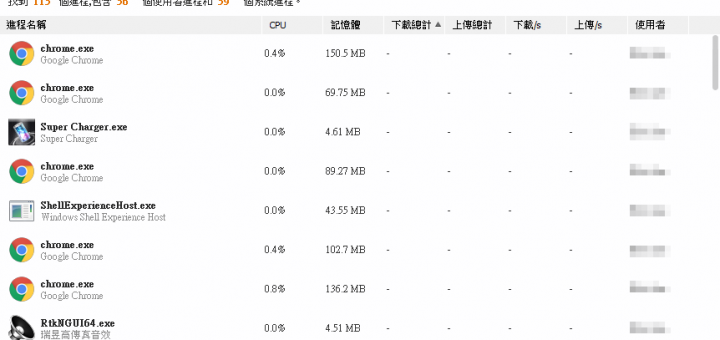 取代工作管理員程式 - Wise System Monitor