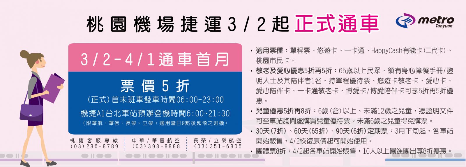 機場捷運票價優惠