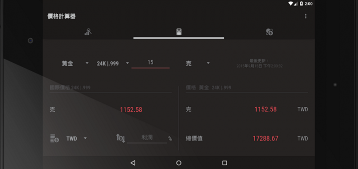 黃金匯率走勢分析APP 白銀，白金和黃金價格