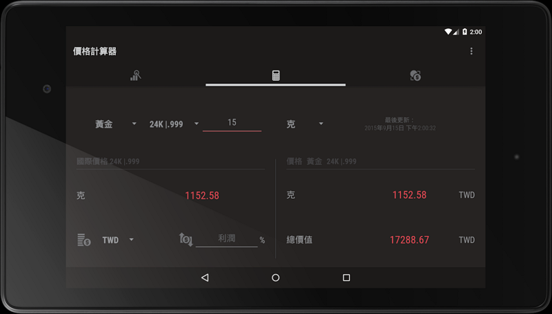 黃金匯率走勢分析APP 白銀,白金和黃金價格