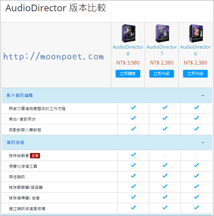 CyberLink AudioDirector 7 002