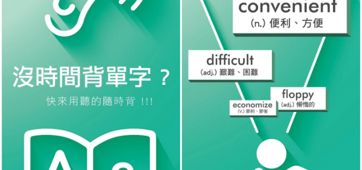 懶人背單字 Vocabulazy 多益、托福、7000字