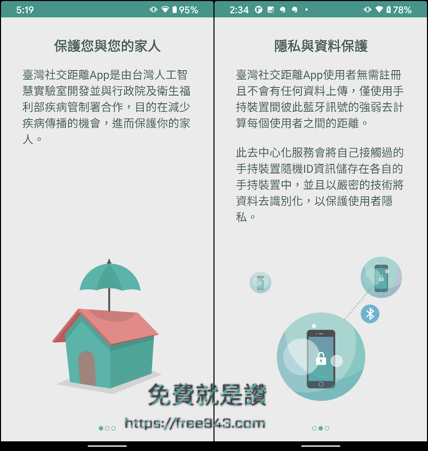 臺灣社交距離 APP 接觸確診者及時通知 確診足跡地圖