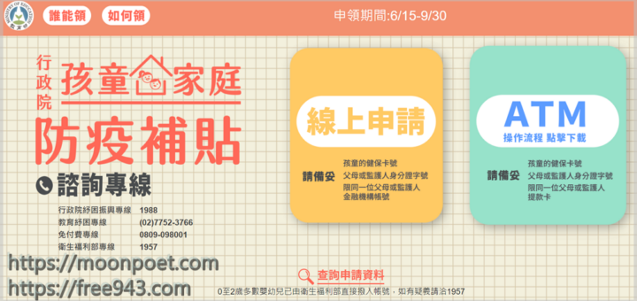 孩童家庭防疫補貼資格 領取方式 線上申請教學 懶人包