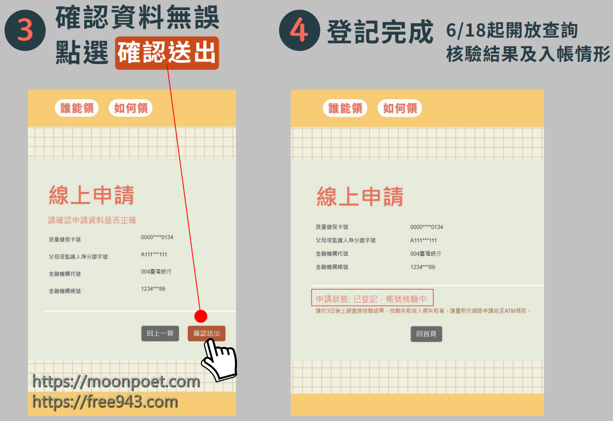孩童家庭防疫補貼資格 領取方式 線上申請教學 懶人包