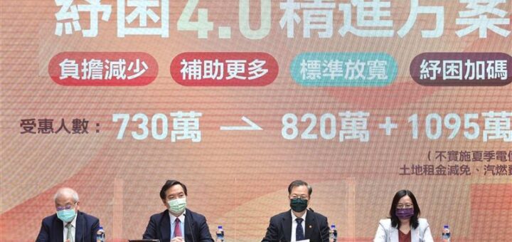 紓困4.0精進方案從寬從速加大加碼 這次你領的到了嗎?