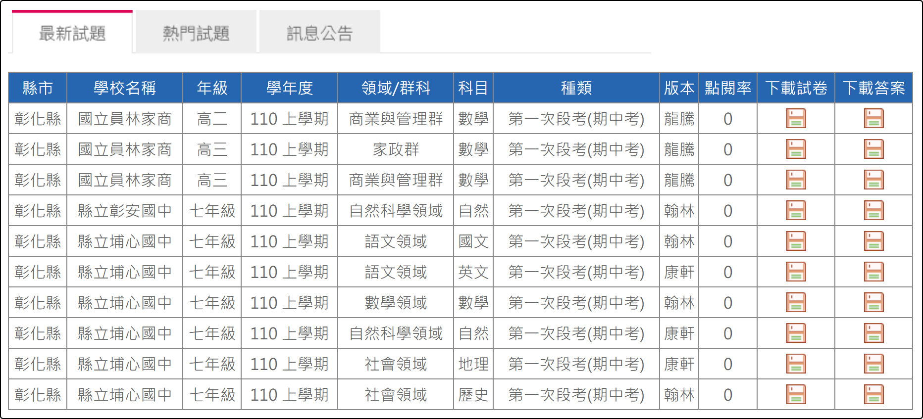 全國中小學題庫網 收錄全國中小學段考試題資源