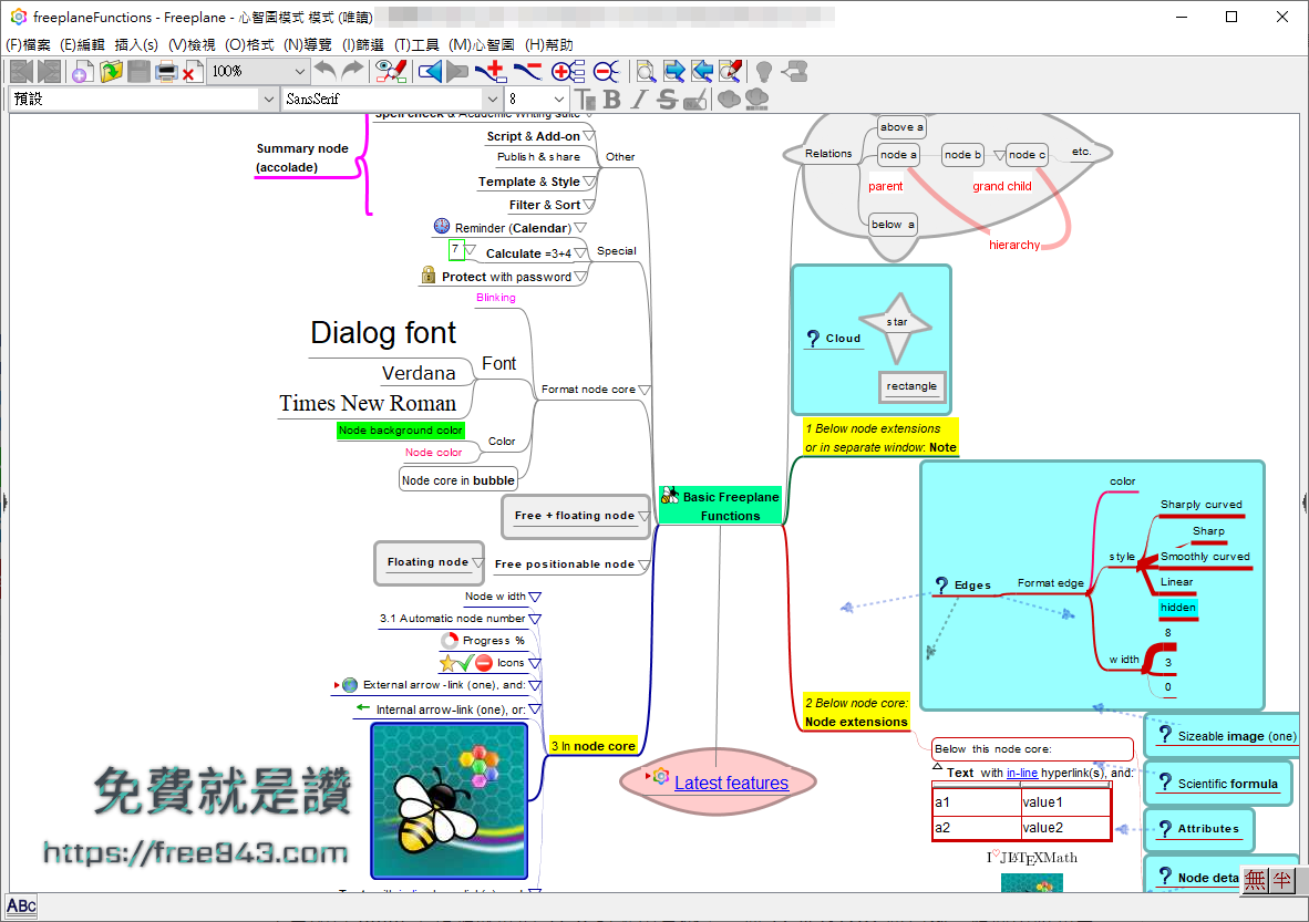 Freeplane 心智圖軟體 免費功能卻強大 可置入圖片與超連結