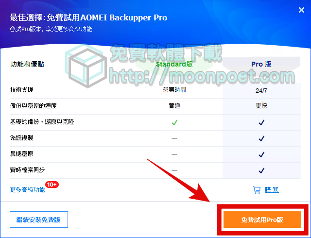 專業硬碟複製工具 AOMEI Backupper Professional限時免費
