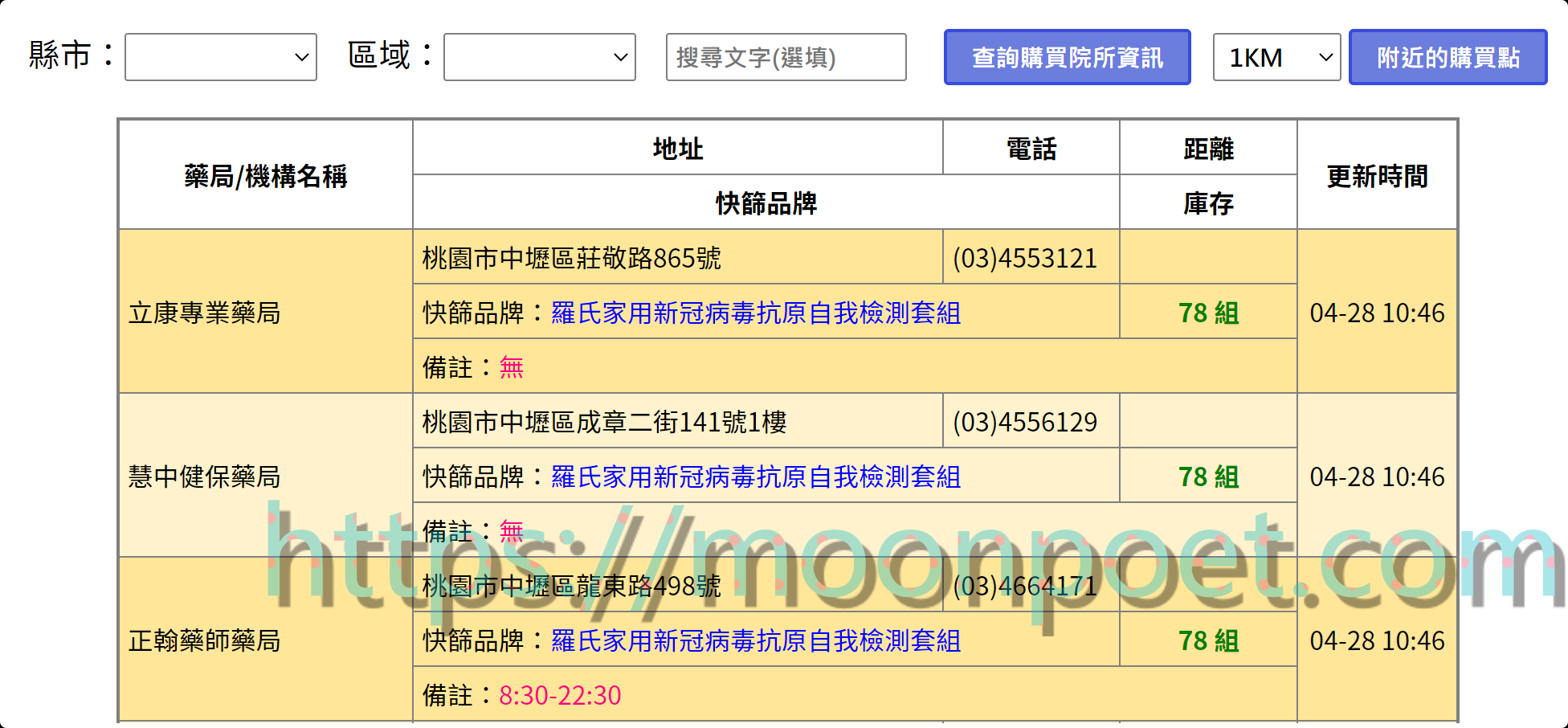 快篩試劑地圖 實聯制哪裡買