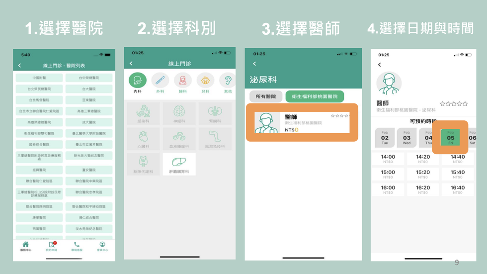 快篩陽性怎麼辦? 視訊診療指定院所與視訊看診 APP 幫您評估確認