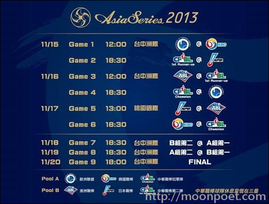 亞洲職棒大賽2013轉播
