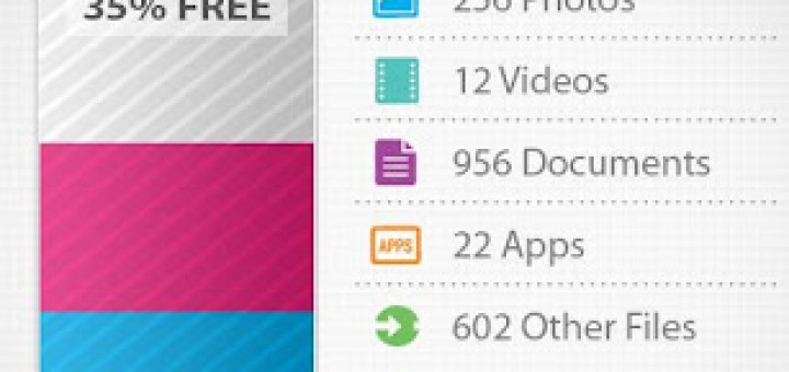 SanDisk Memory Zone 手機資料備份app