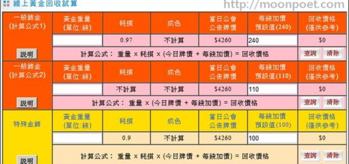 黃金價格一錢多少錢2015