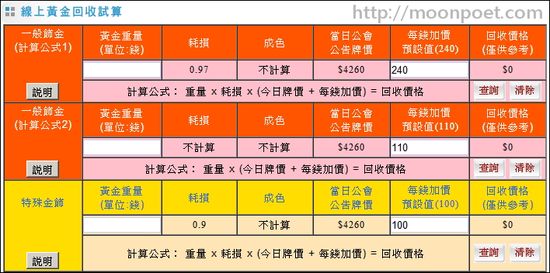 黃金價格一錢多少錢2015