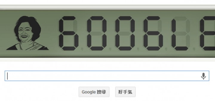 [Google Doodle] Shakuntala Devi 印度數學天才 84歲誕辰
