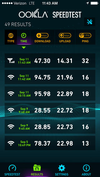 speedtest_3