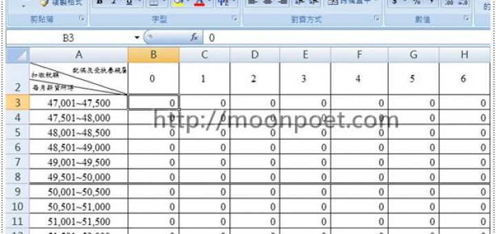 104年度薪資所得扣繳稅額表下載