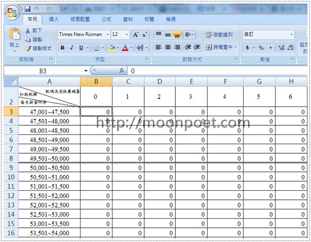 104年度薪資所得扣繳稅額表下載