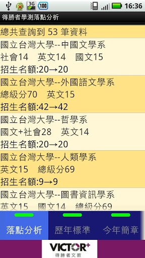 大學學測落點分析免費app下載 「得勝者學測落點分析」